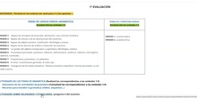 Helenismos y etimologías (Griego II). Pregunta 4 del examen