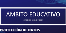 Protección de datos I - Introducción