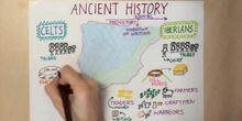 1º ESO/IBERIANS AND CELTS