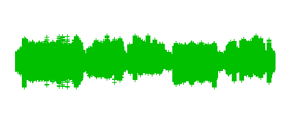 Radio Molina: Journal Intime audio 3