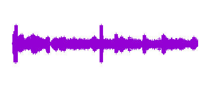 Fábula de Sofía 2ºB 2023