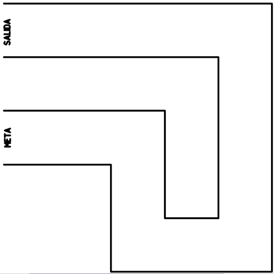 Circuito competición robótica 4º ESO