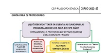 CEIP FILÓSOFO SÉNECA - ¿CÓMO TRABAJAMOS? guión para el profesorado