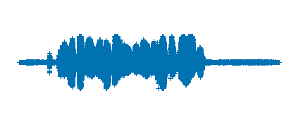 Aurora Alegret 2B. concurso radio 2022