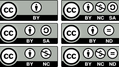6-tipos-de-licencias-Creative-Commons-1110x630