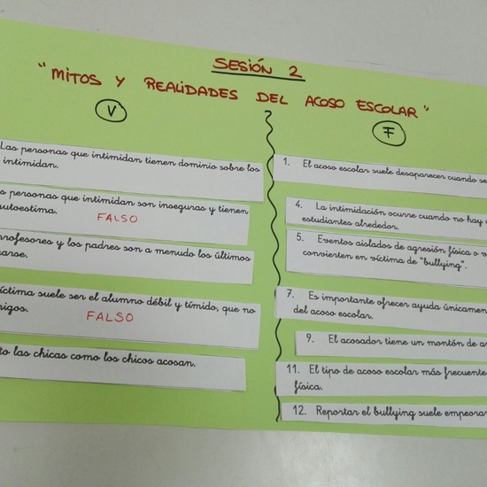 Dinámica de grupo sobre análisis de los mitos y realidades del acoso escolar 2