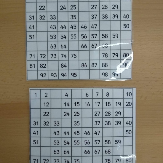 Tabla del 100 para completar