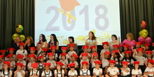 Graduación Educación Infantil 2018 9