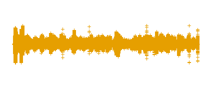 Entrevista M.C.E. 4ºB