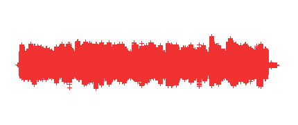 Presentación del modelo Flipped Classroom