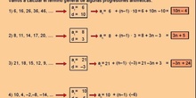 Progresión aritmética: 4.Cálculo del término general