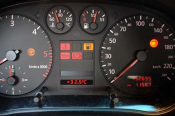 Cuadro de instrumentos con indicadores analógicos