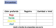 Registro de datos sencillos