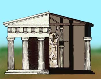 Alzado de un templo griego
