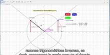 Funciones trigonométricas inversas interactivo