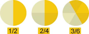 Fracciones equivalentes