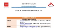 Anexo 45. Recopilación materiales TIC