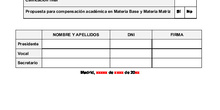 RÚBRICA - ACTA DE EVALUACIÓN DE LA DEFENSA (TRIBUNAL)
