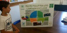 	 PROYECTO ECOESCUELA_CEIP FERNANDO DE LOS RIOS_LAS ROZAS_PROYECTO LITTER LESS CAMPAIGN_PARTE II