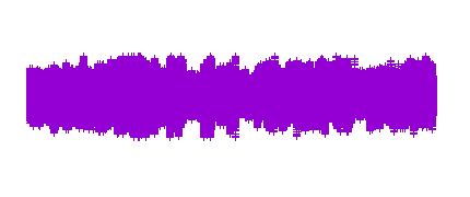 Audio resumen "El ciclo celular" Biología