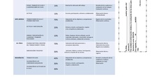 criterios de evaluació 3º y 4º