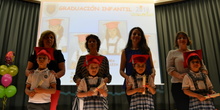 Graduación Educación Infantil 2018 2