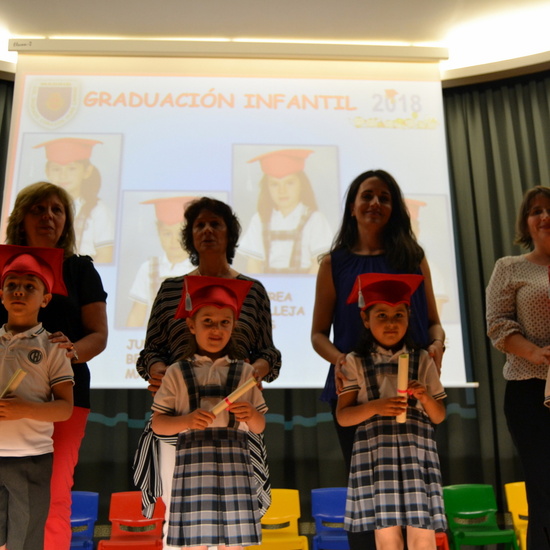 Graduación Educación Infantil 2018 2