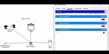 Ejercicio 10 IoT con Packet Tracer