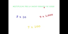 PRIMARIA - 3º - MULTIPLICAR POR LA UNIDAD SEGUIDA DE CEROS - MATEMÁTICAS
