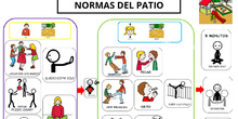 Cartelería de centro y normas (pictogramas)