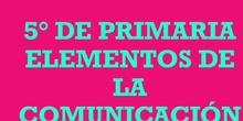 ELEMENTOS DE LA COMUNICACIÓN