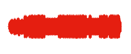 Vida de Limpio (versión colegio Escuelas Bosque)