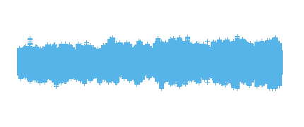 PODCAST: Historia del Derecho laboral en España