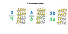Fracciones equivalentes