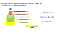 QUE ES PIRÁMIDE DE MASOLW