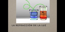 LA REFRACCIÓN DE LA LUZ