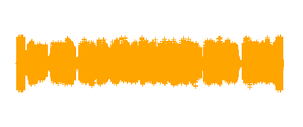 Lectura compartida , orejas de