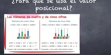 PRIMARIA - 5ºA - VALOR POSICIONAL - FORMACIÓN
