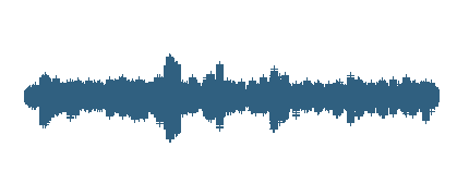 5ºC presentación Beat box