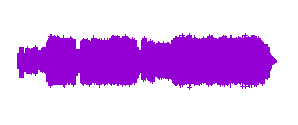 Canción de las emociones 6º B