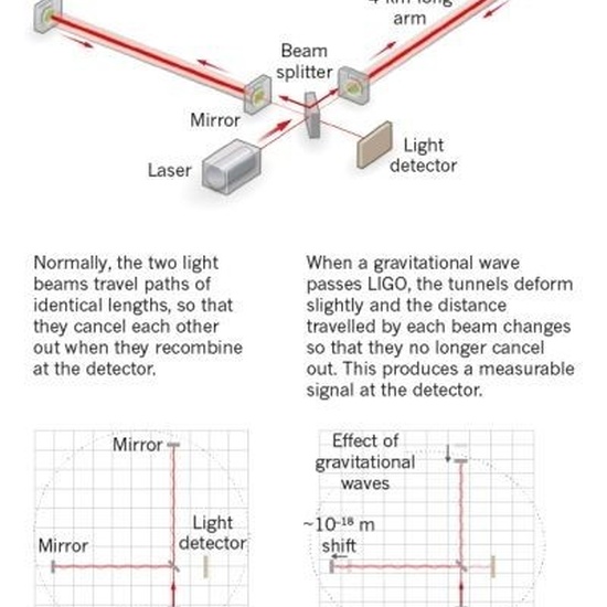 01 fisica pinterest 50