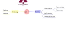 PRIMARIA 3º - INGLÉS - FAMILY_HOUSE_CONTINUOUS_TENSES_YES_NO_QUESTIONS_THERE_IS/ARE 