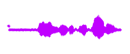 Polyinterpretabel