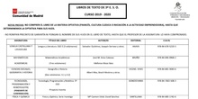 Libros de texto 3º ESO