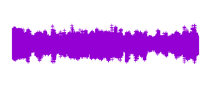 Los funáticos 3x07 - El megalodón y el chiste del ladrillo