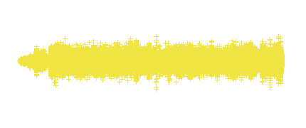 La brujita Tapita Instrumental