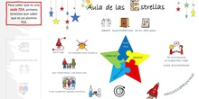 Aula Estrellas