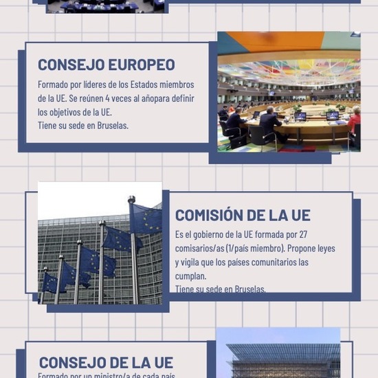 Instituciones de la UE