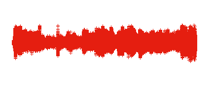 Podcast 2025-26 - Radio 14. Secundaria Nivel 2. Jornadas culturales del CEPA "Los libros"