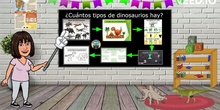 ¿Cuántos tipos de dinosaurios hay?